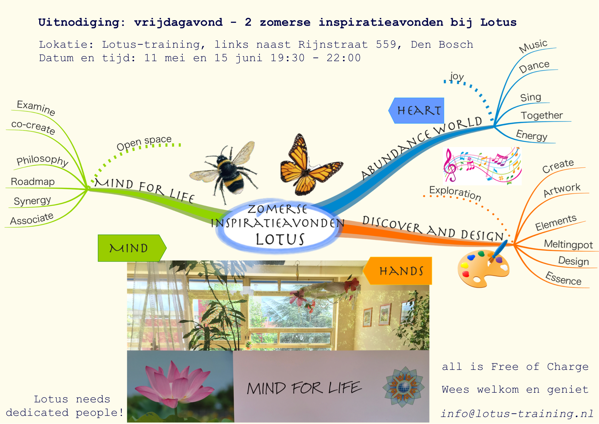 Uitnodiging voor Inspiratieavonden bij Lotus met Mindmap mind for life, abundance world en 'Discover en design'